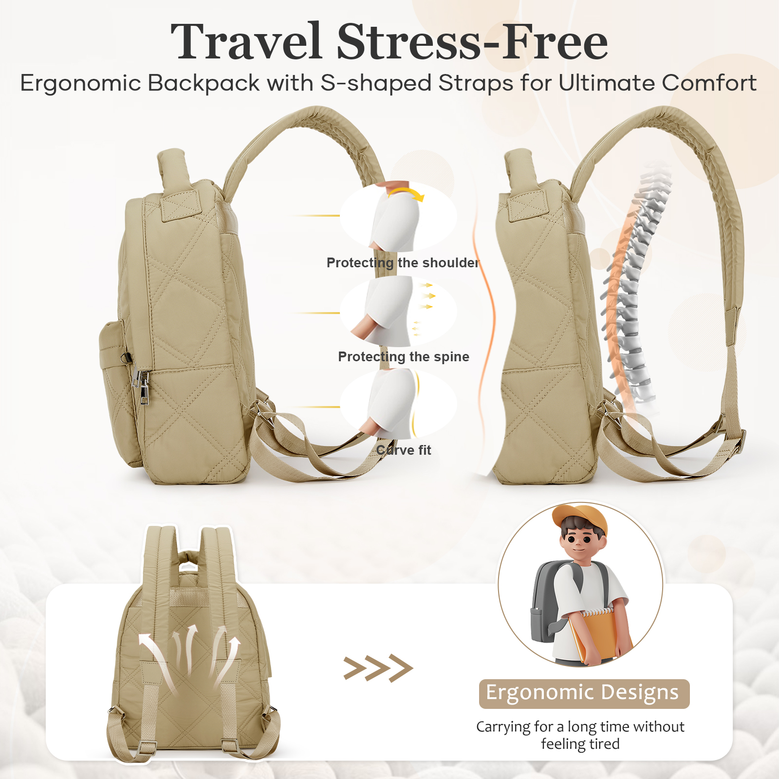 Women's Backpack Fashion Backp - Mini Backpack Purse recensie en prijs