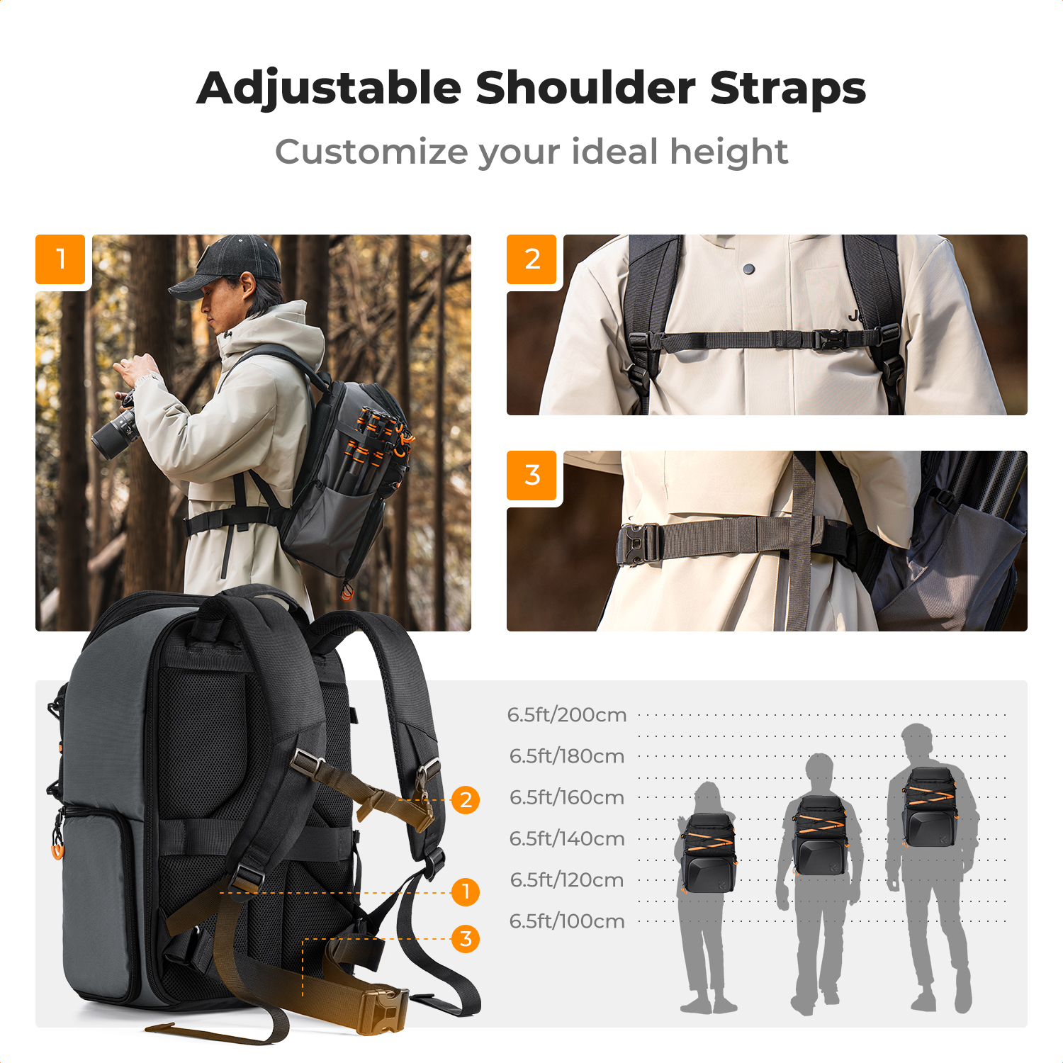 K&F CONCEPT 25L Outdoor Camera - Rain Cover Backpack recensie en prijs