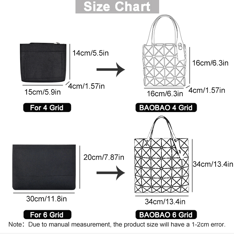 EverToner Organizer Insert for - Backpack Insert Organizer recensie en prijs