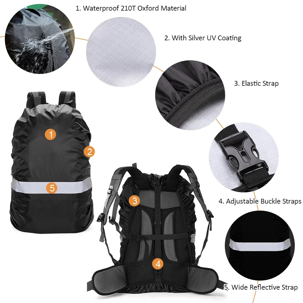 1Pcs Upgraded Waterproof Backp - Rain Cover Backpack recensie en prijs