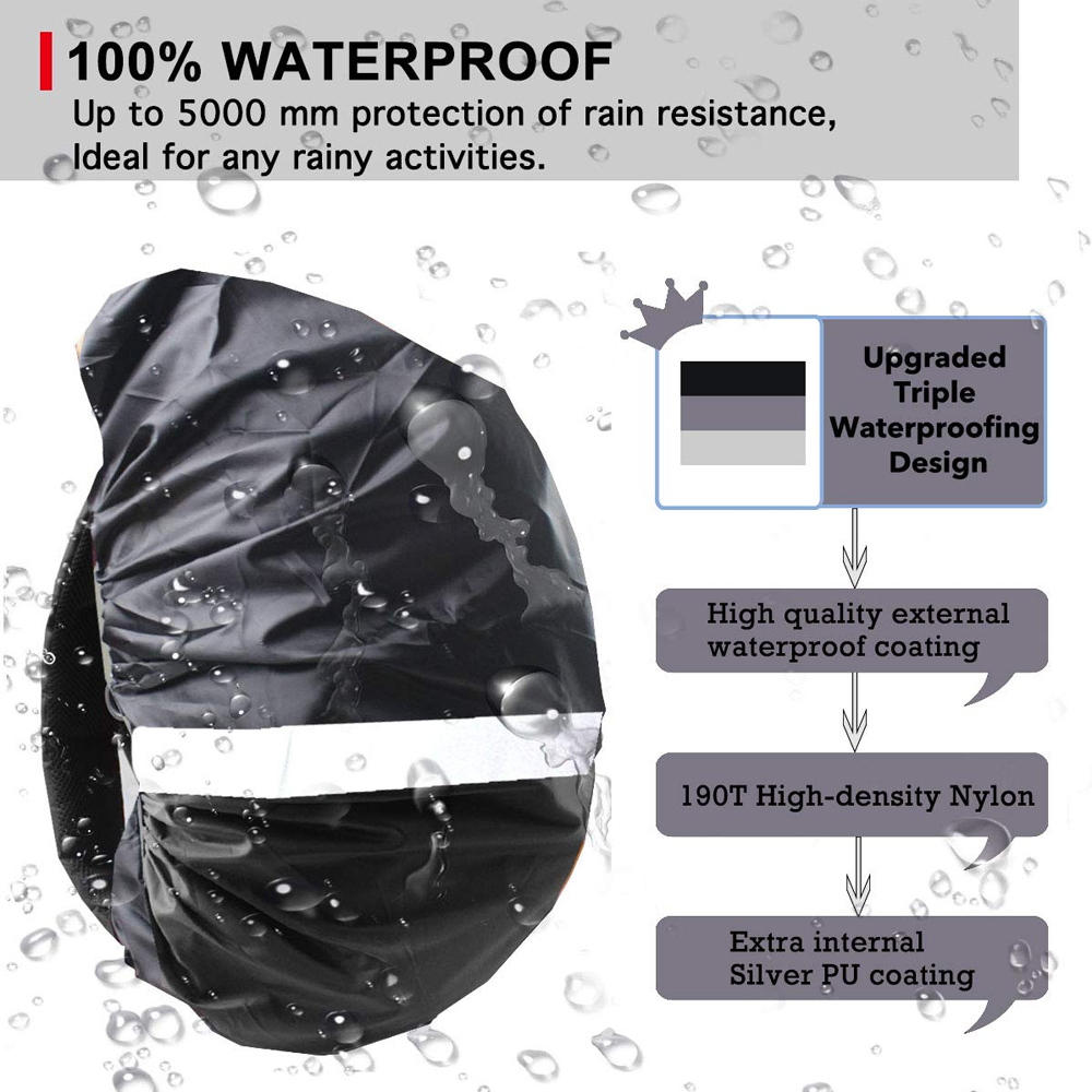 1Pcs Upgraded Waterproof Backp - Rain Cover Backpack recensie en prijs