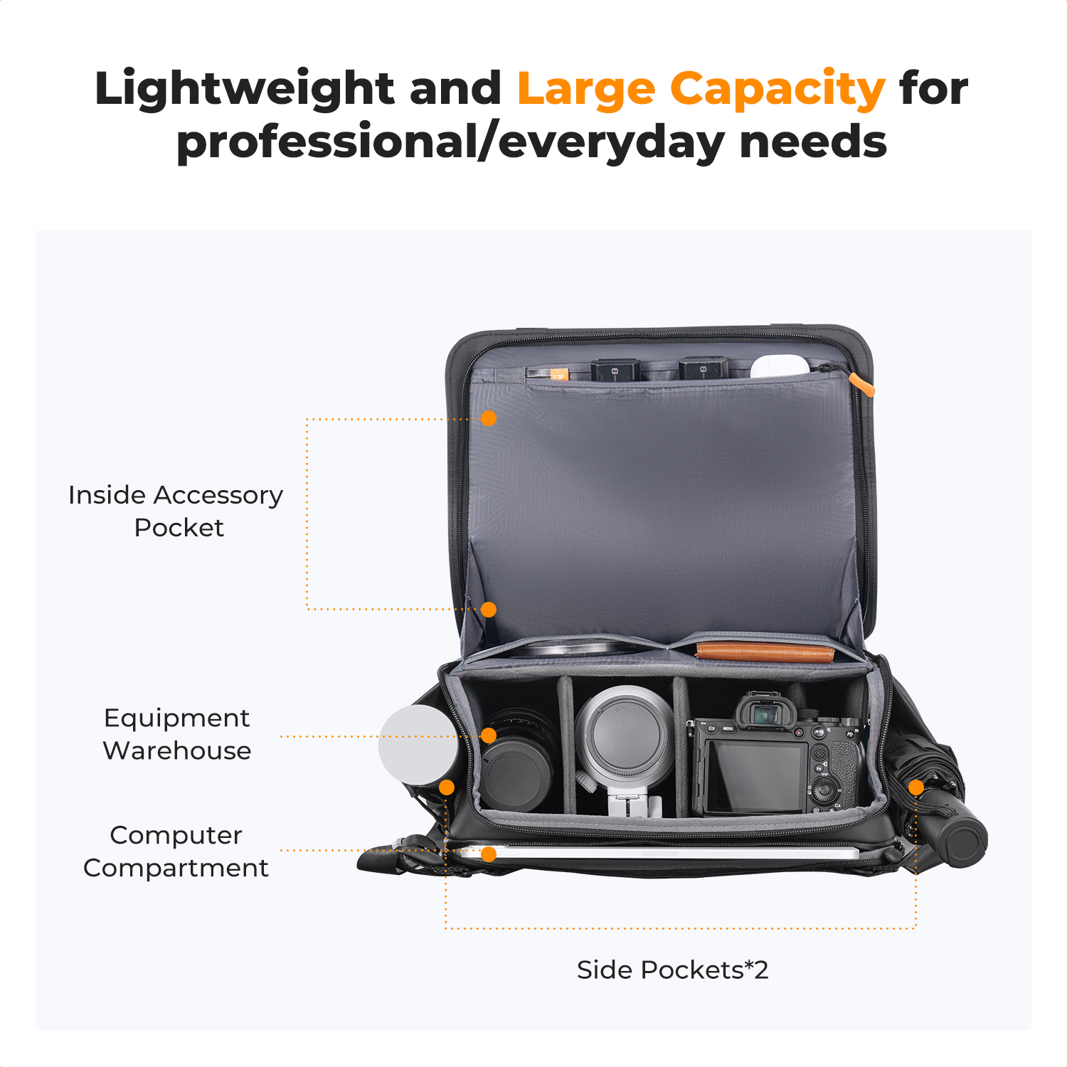 K&F CONCEPT 10L Camera Sling B - Rain Cover Backpack recensie en prijs